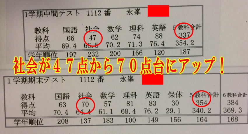 永峯さんの成果報告